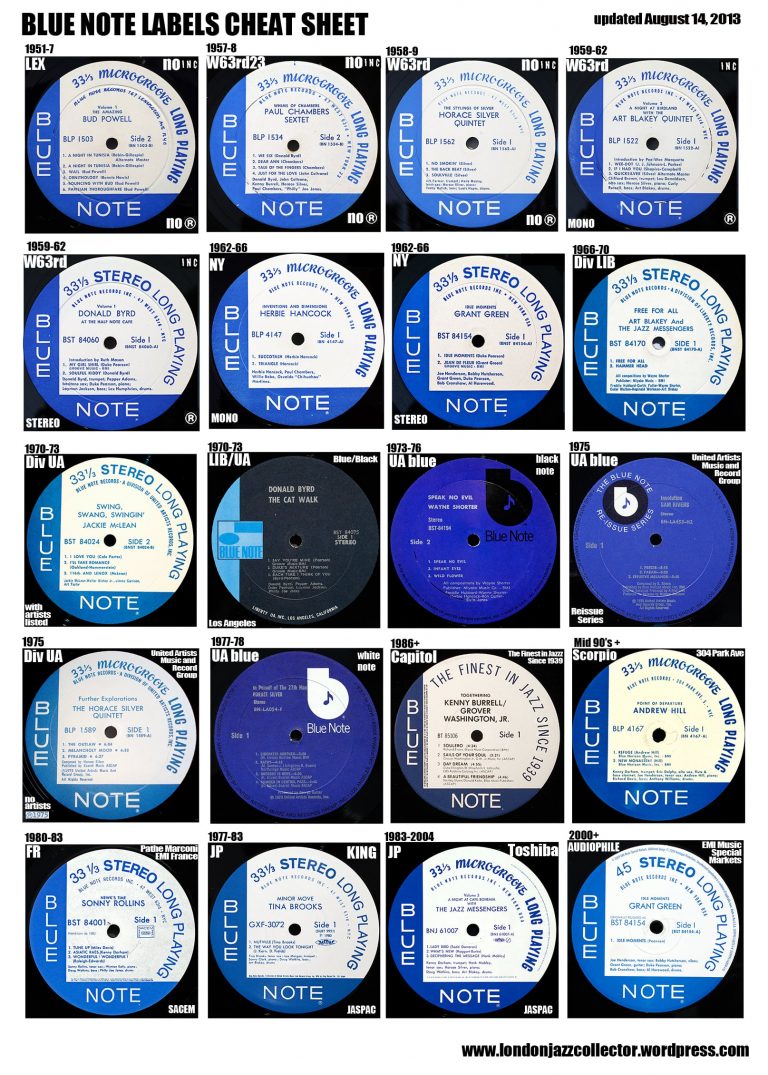 blue-note-labels-cheat-sheet-1600-updated2013-08-14 | New York Jazz ...