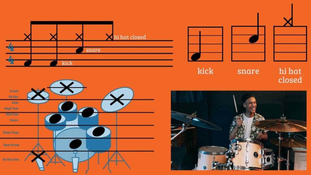 How Do You Keep Tempo as a Beginner Drummer